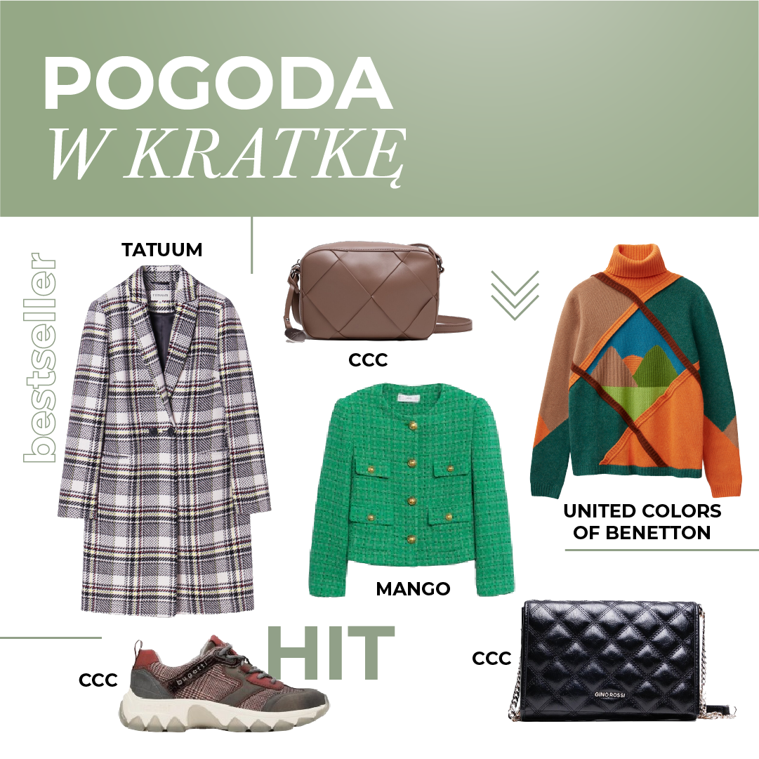 Trend kraty powraca
